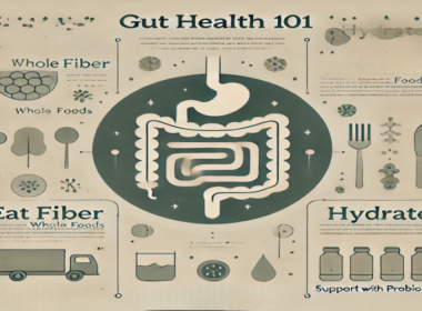 Gut Health 101: Why Your Stomach Is the Key to Overall Wellness