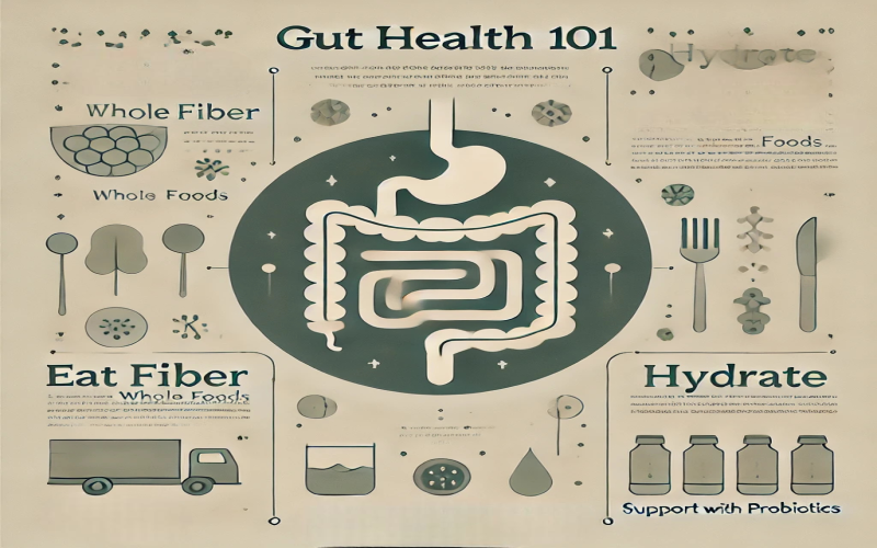 Gut Health 101: Why Your Stomach Is the Key to Overall Wellness
