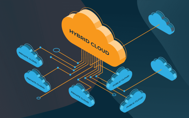 Hybrid Cloud Systems