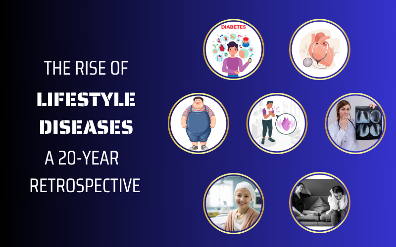 Lifestyle Diseases