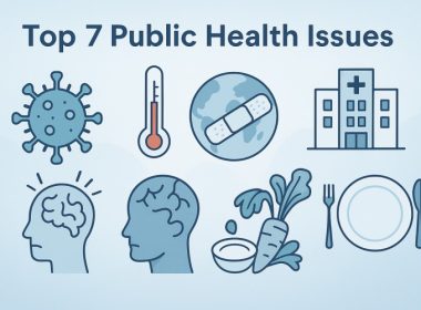 Top 7 Public Health Issues to Track