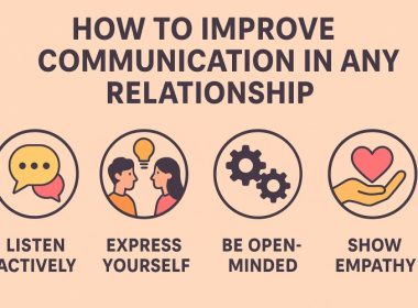 How to Improve Communication in Any Relationship