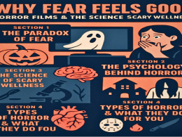 Horror Films